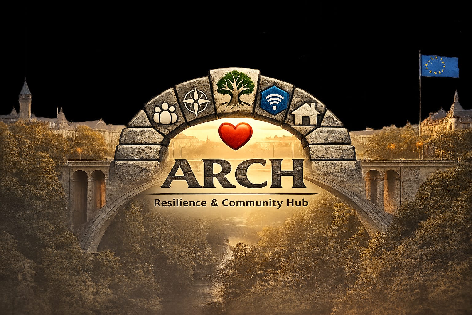 ARCH — Resilience & Community Hub