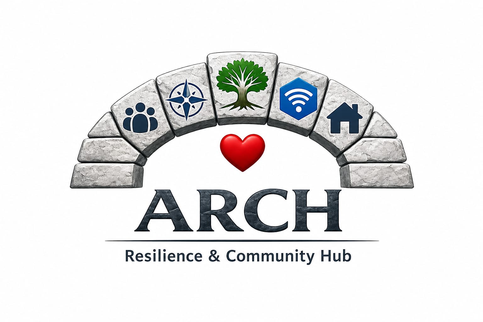 ARCH